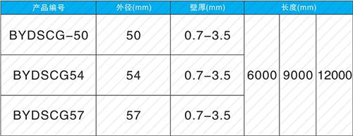 兰考钳压式声测管供应规格尺寸